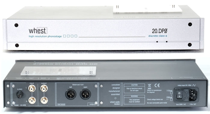 Well, well, well - 20.DP0