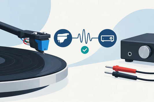 How to Match Cartridge Impedance Precisely